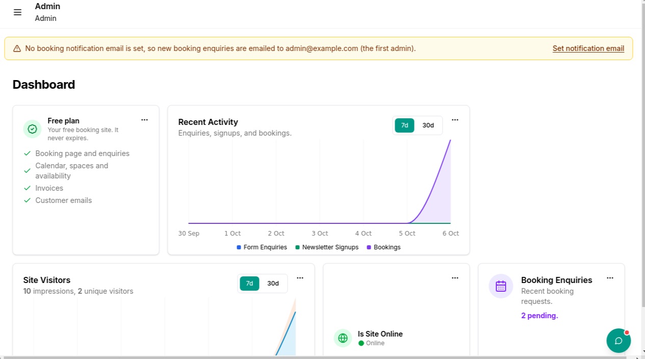 The admin dashboard: the free plan, recent bookings activity, site visitors and pending booking enquiries.